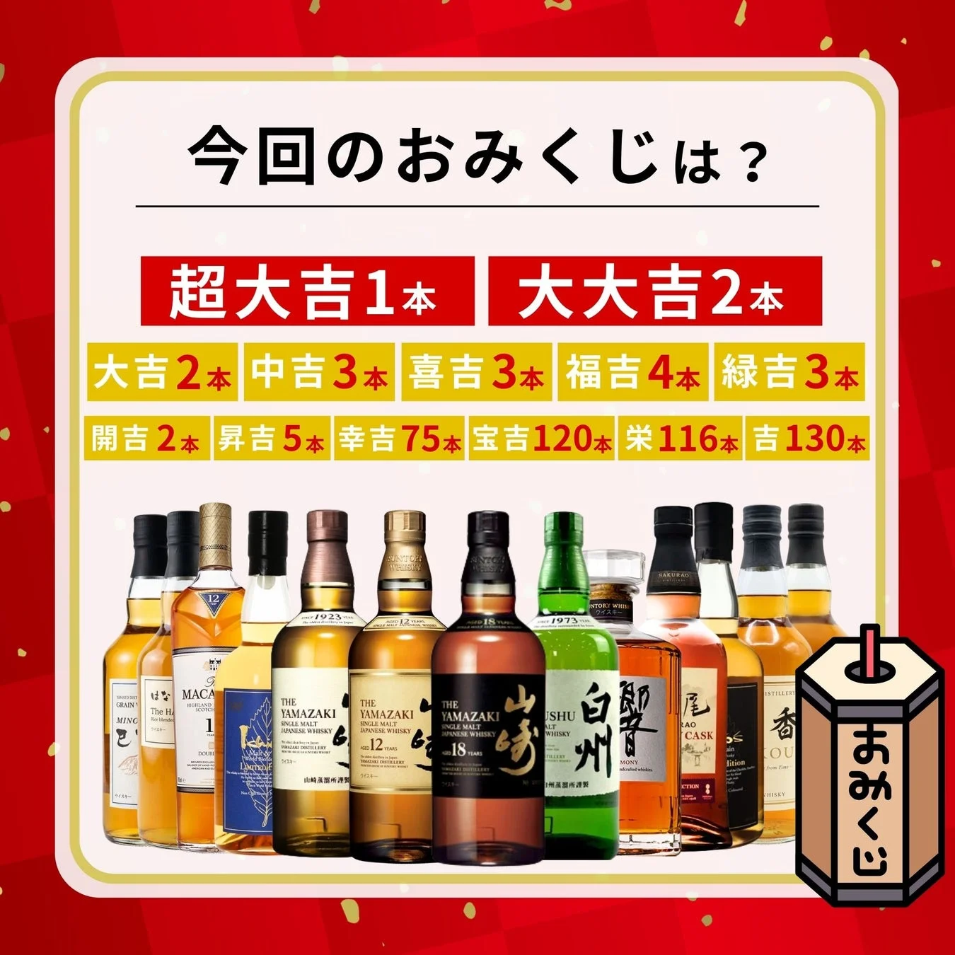 「今回のおみくじは?」と題され、様々なウイスキーボトルが並ぶ中で、おみくじの結果に応じたウイスキーの本数が示されている。