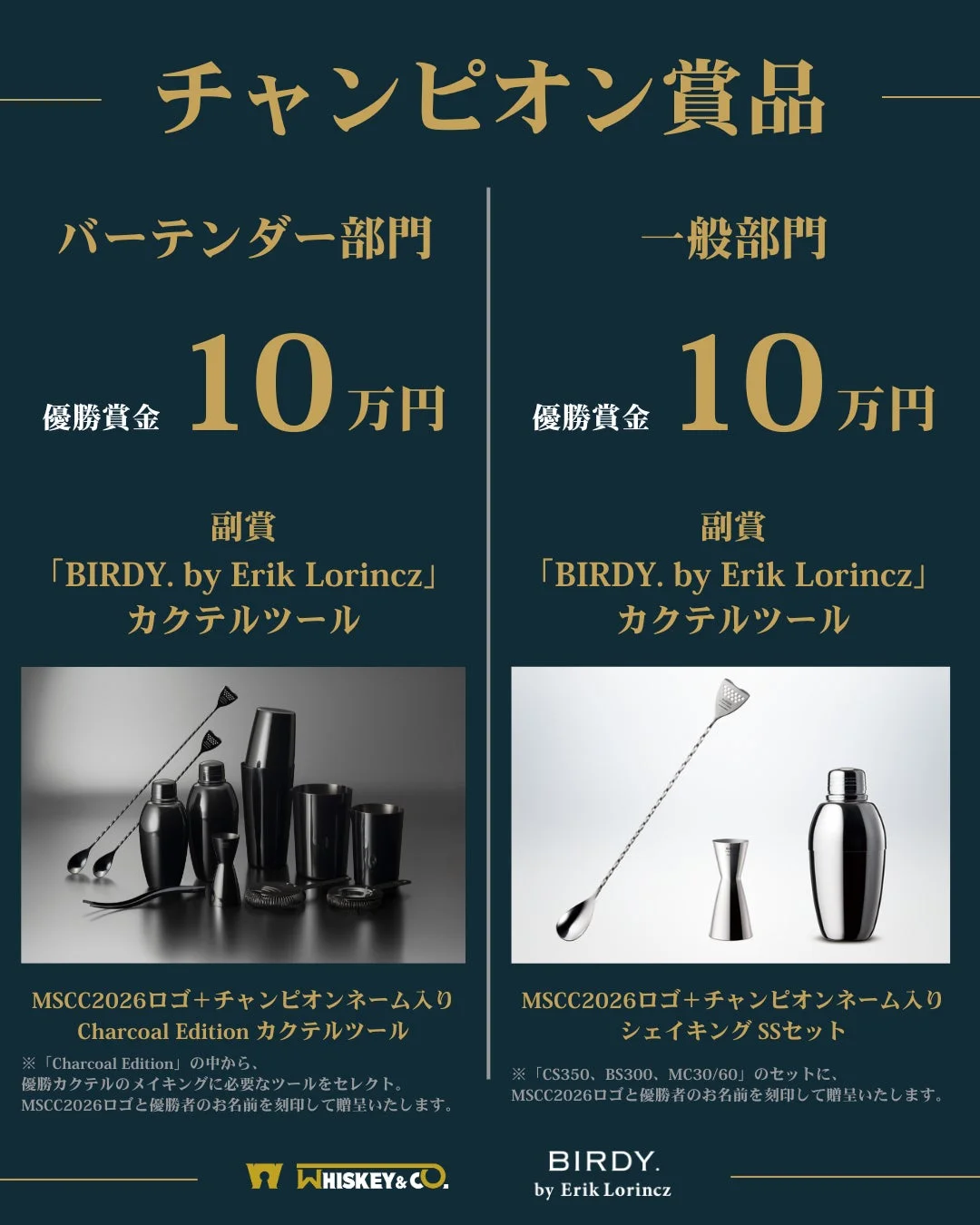 MSCC2026チャンピオン賞品