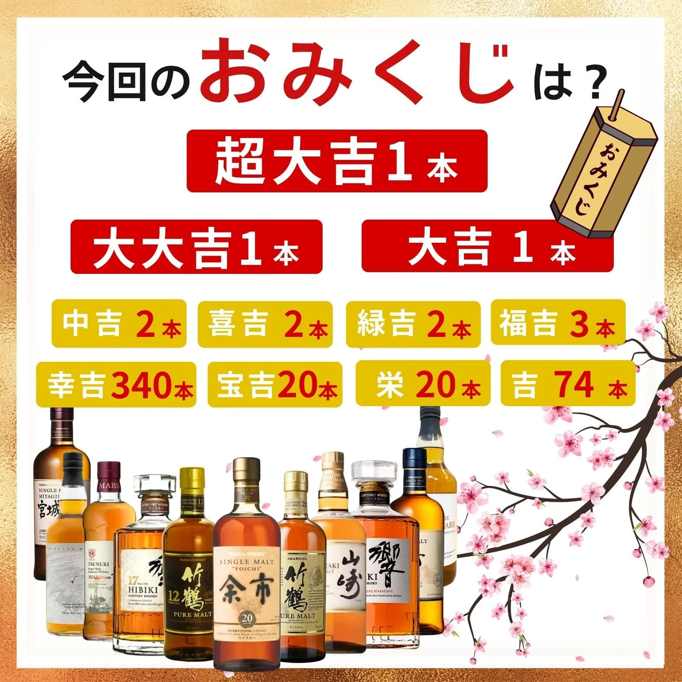 おみくじ全体の景品ラインナップ