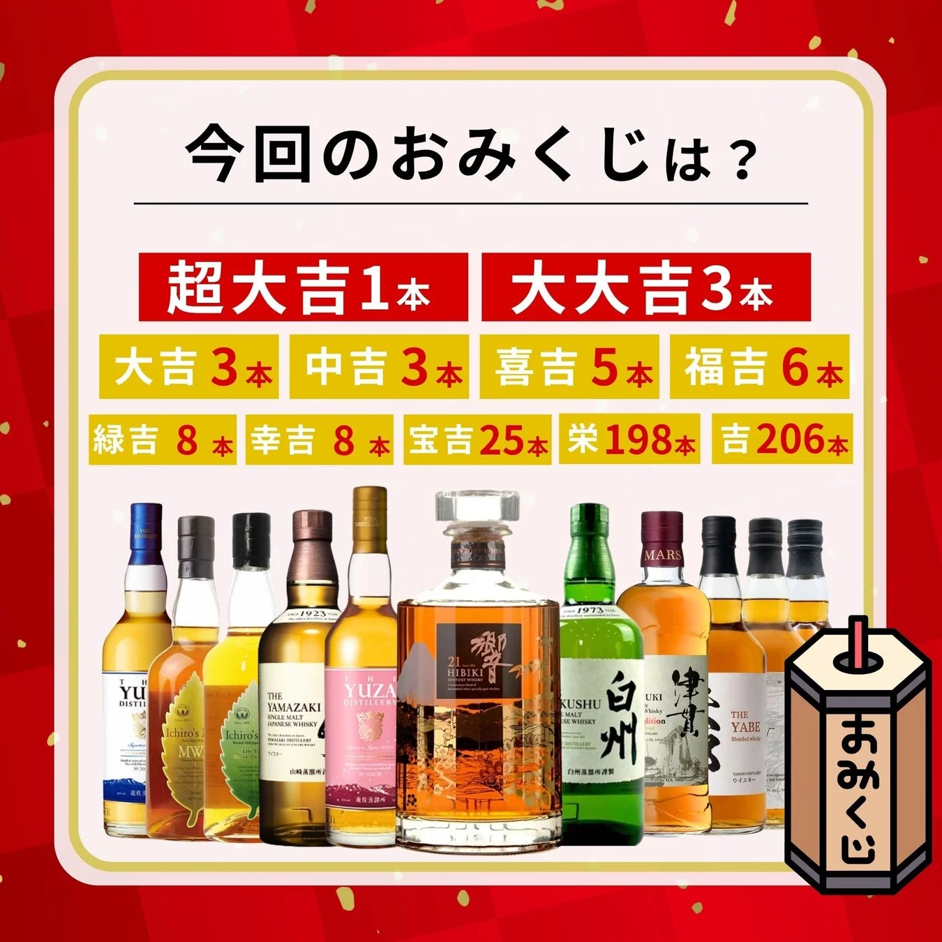 おみくじラインナップ
