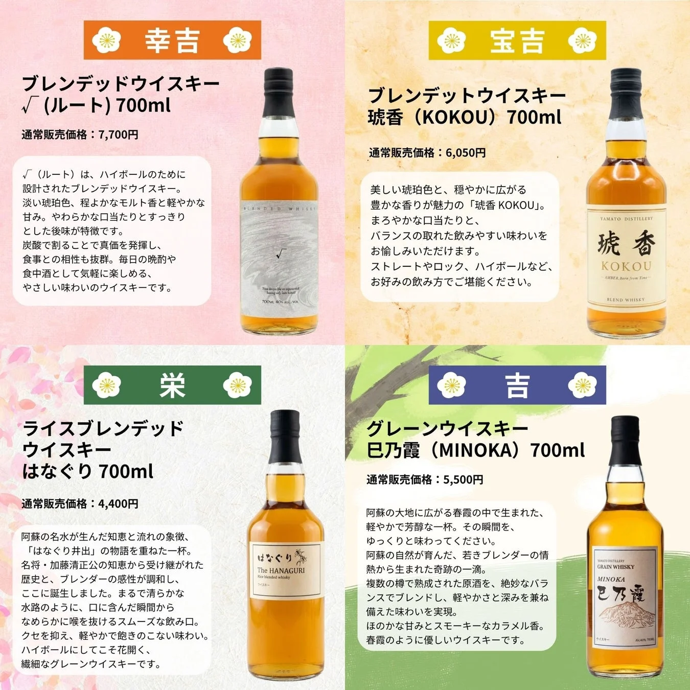 「幸吉」「宝吉」「栄吉」「吉」の4種類のウイスキー製品を紹介する画像です。それぞれのウイスキーは、その特徴、容量、価格、味わいの詳細が記載されており、ボトル写真と共に掲載されています。日本製のブレンデッドウイスキーとグレーンウイスキーの多様なラインナップを示しています。