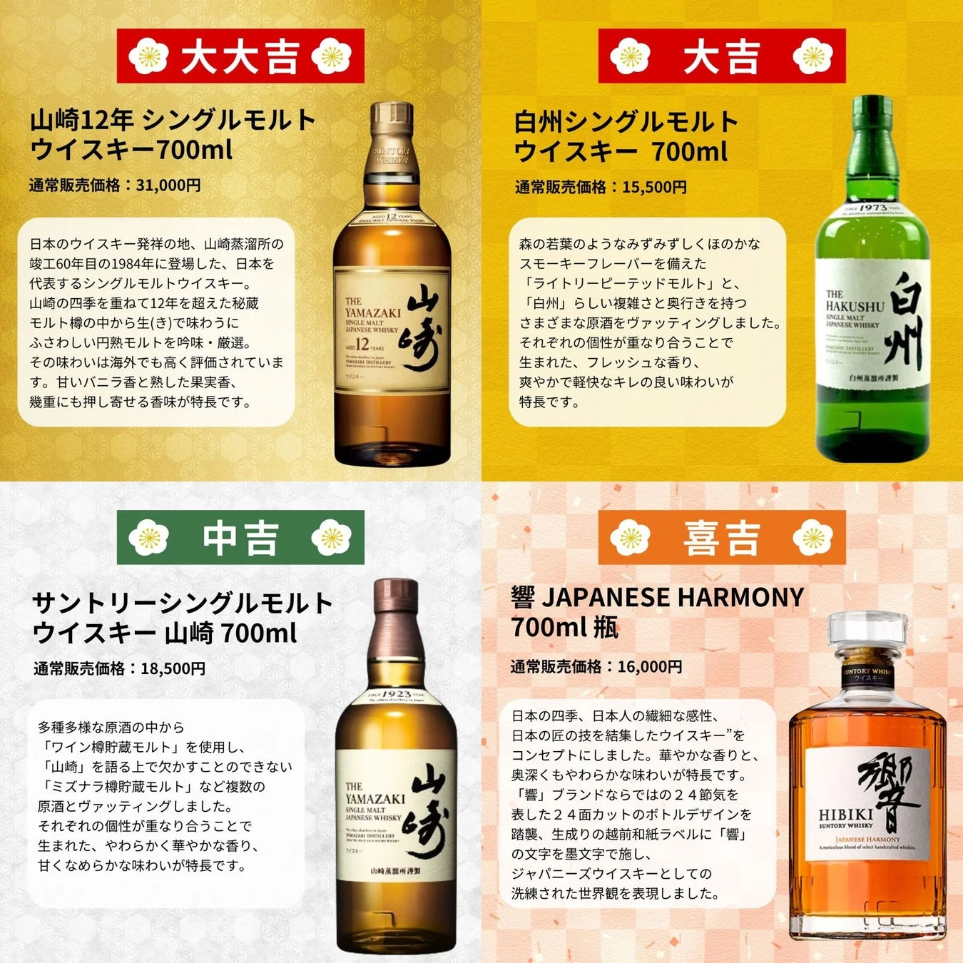 サントリーのジャパニーズウイスキー4種(山崎12年、白州、山崎、響 JAPANESE HARMONY)の製品紹介です。