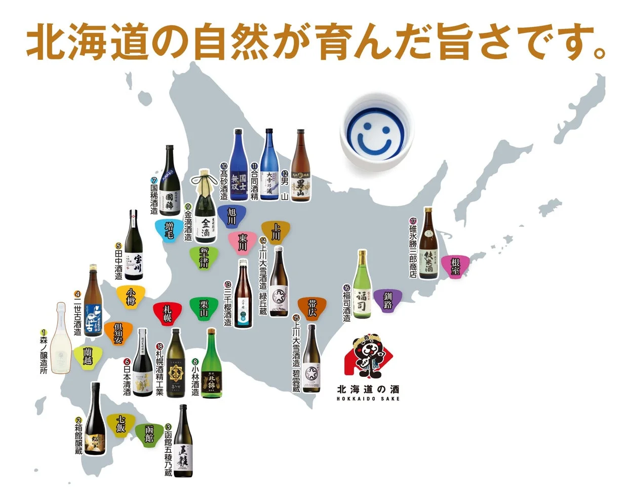 北海道の日本酒蔵マップ