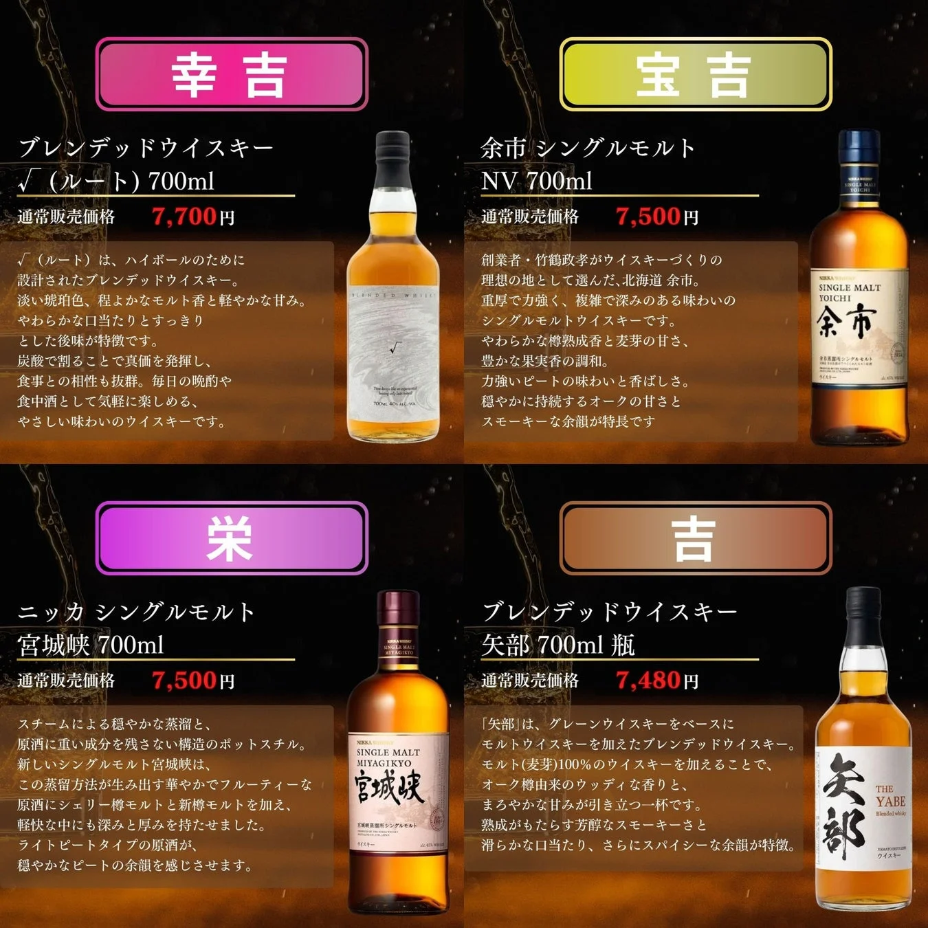 幸吉〜吉のウイスキー