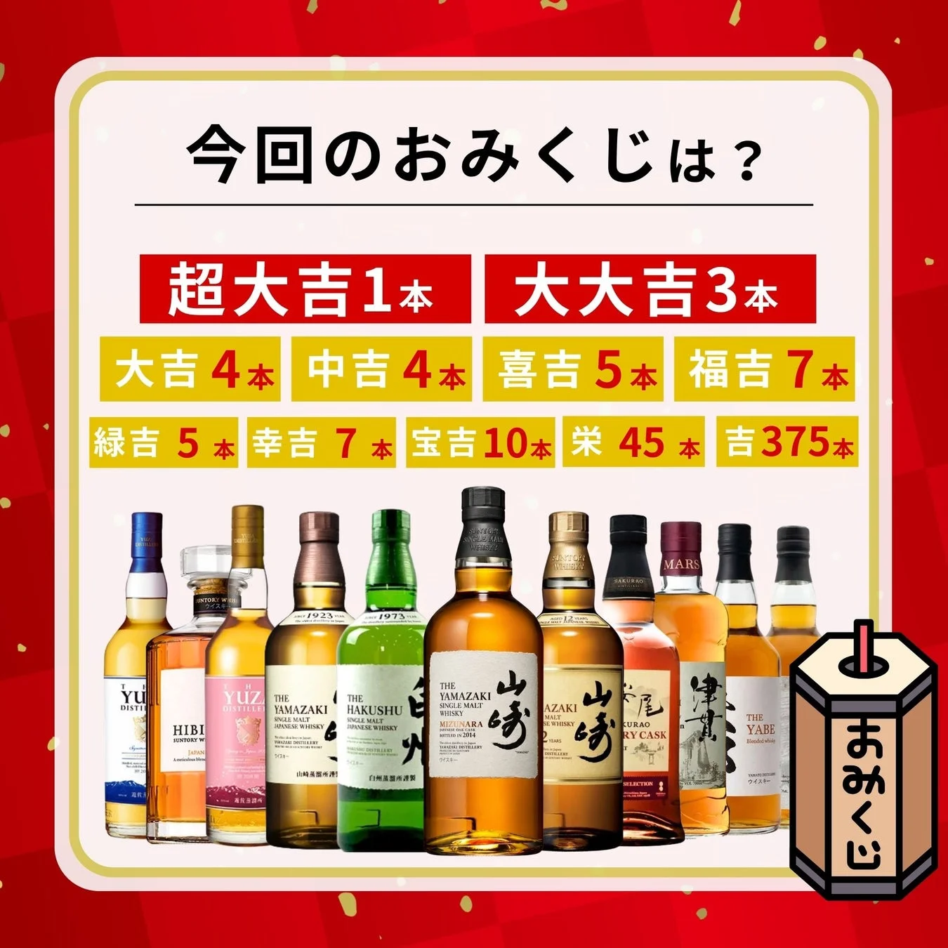 おみくじの等級と本数